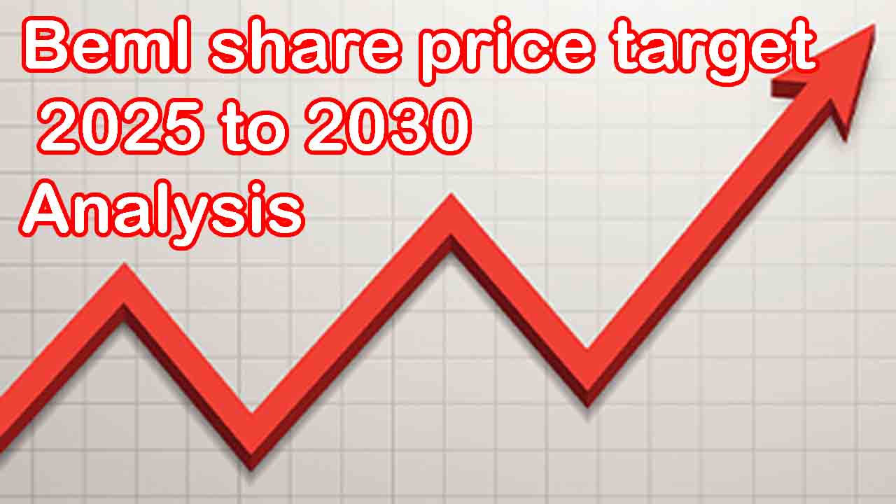 Beml share price target 2025