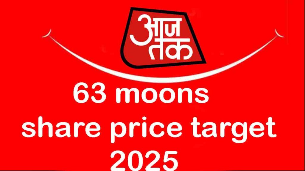 63 moons share price target 2025